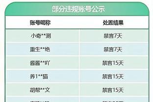 接连招惹麦迪逊&沃克，安东尼奥：莫派这样迟早被打